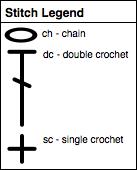 Smooth Wave Crochet Stitch chart legend