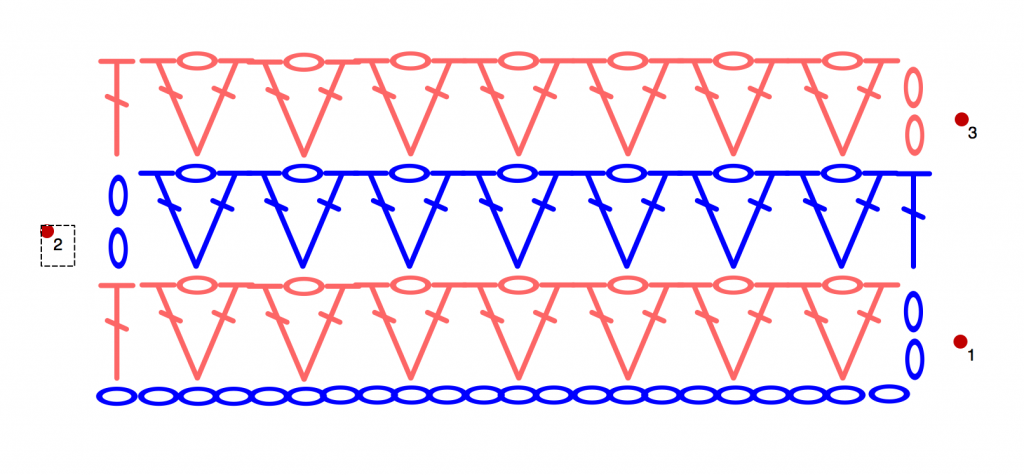 How to Crochet V-Stitch | Tutorial