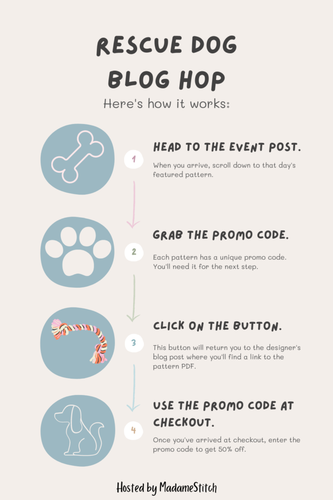 How the rescue dog blog hop works step by step