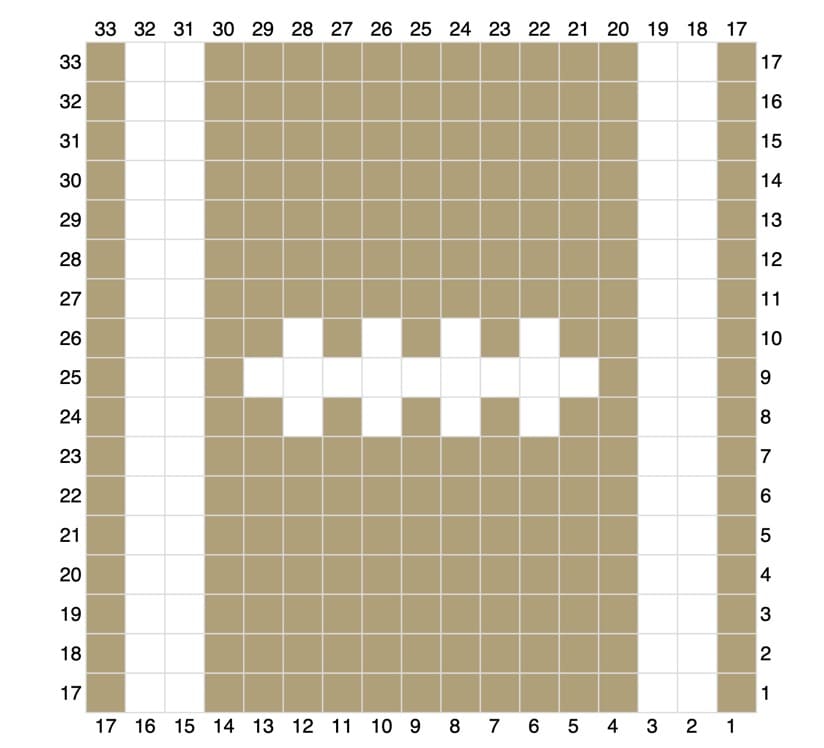 Chart for the C2C panel of the football pillow